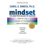 mindset