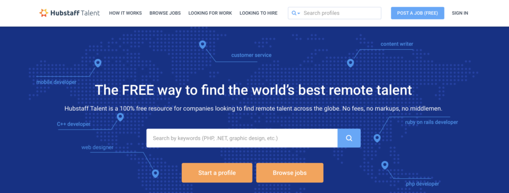Sites like Upwork - Hubstaff Talent